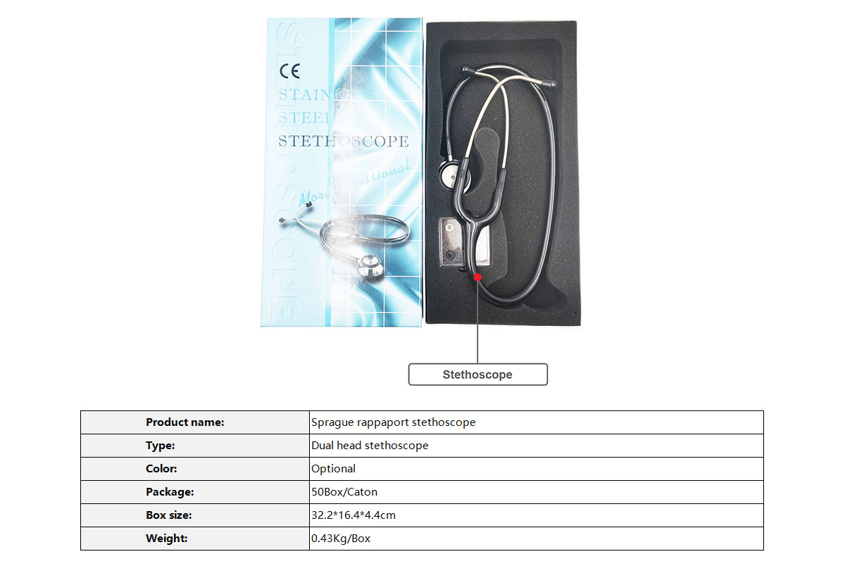 Stethoscope 官網(wǎng)圖2.jpg