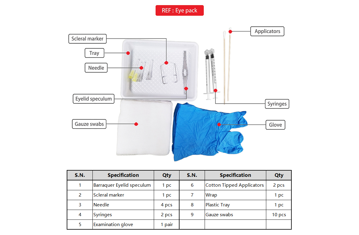 Eye pack 官網(wǎng)圖2.jpg